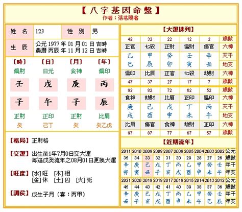 八字推算|八字命盤排盤